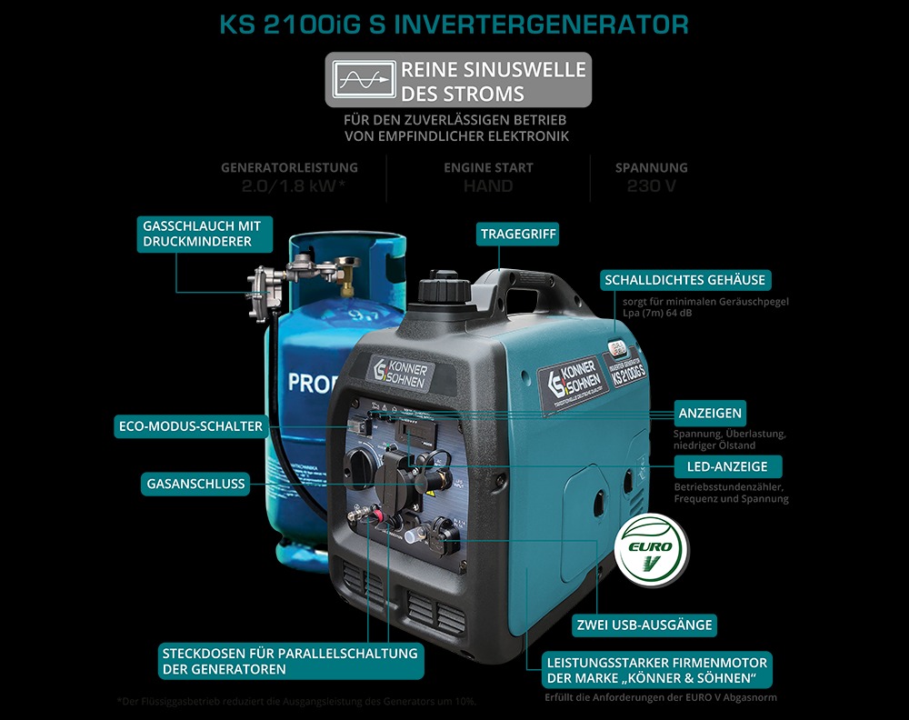 LPG/Benzin-Inverter-Generator KS 2100iG S